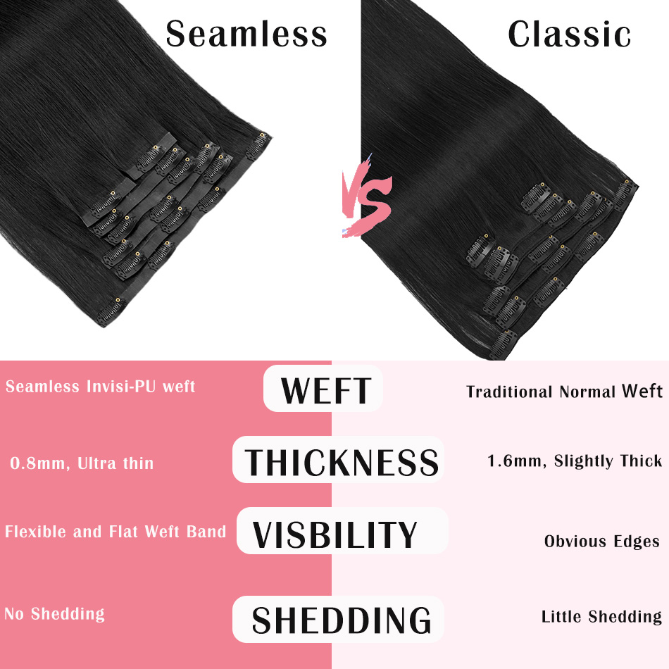Seamless Clip in Hair Extensio - Seamless Clip In Hair Extensions Human Hair ulasan dan harga
